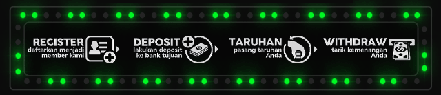 CANDI888 Jackpot